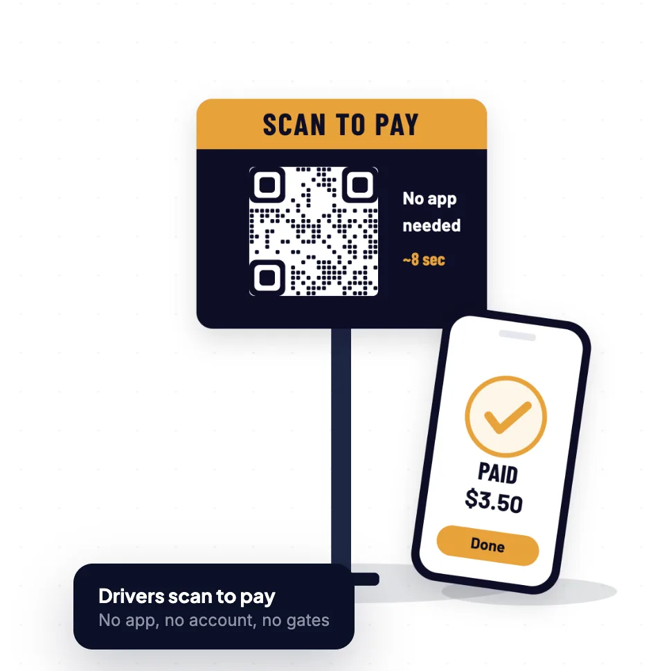 Drivers scan to pay